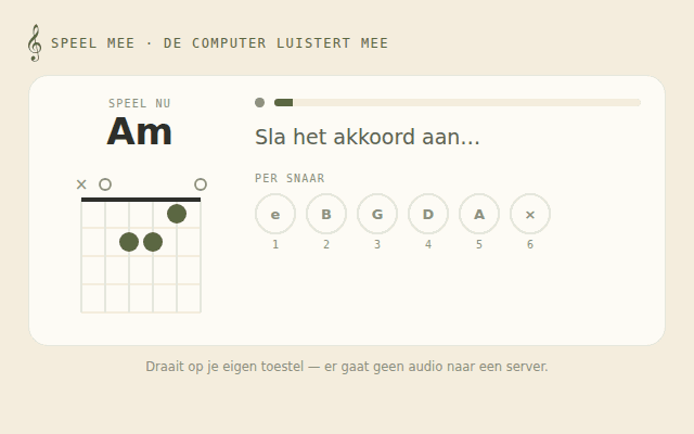 Animatie: er wordt om een Am gevraagd; na het aanslaan kleuren vijf snaren groen en meldt de tool dat snaar 1 niet meeklinkt, daarna klopt het akkoord.